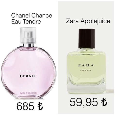 zara collection perfume Chanel chance